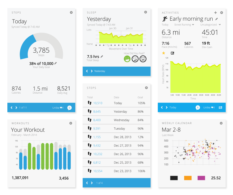 garmin connect widgets