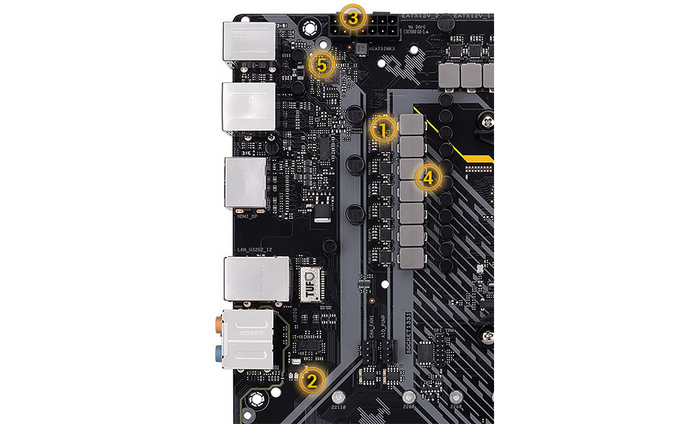 TUF GAMING X570-PLUS