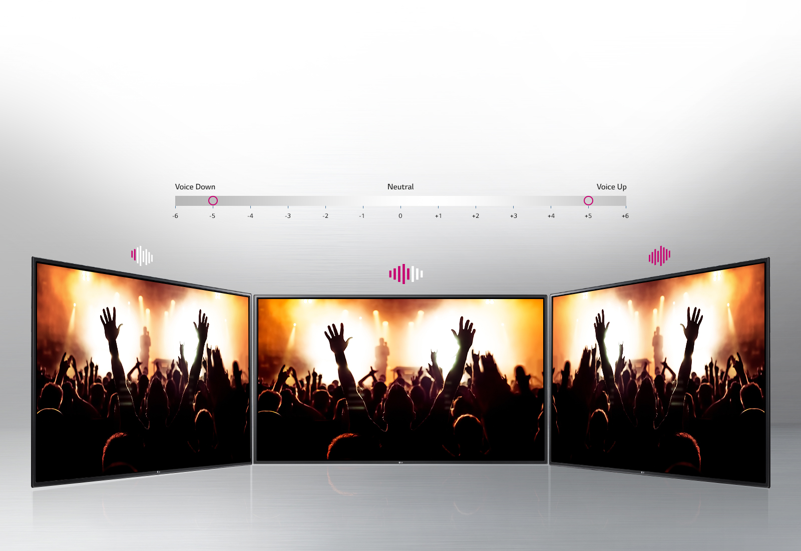 OLED TVs - Unmatched Color Realism