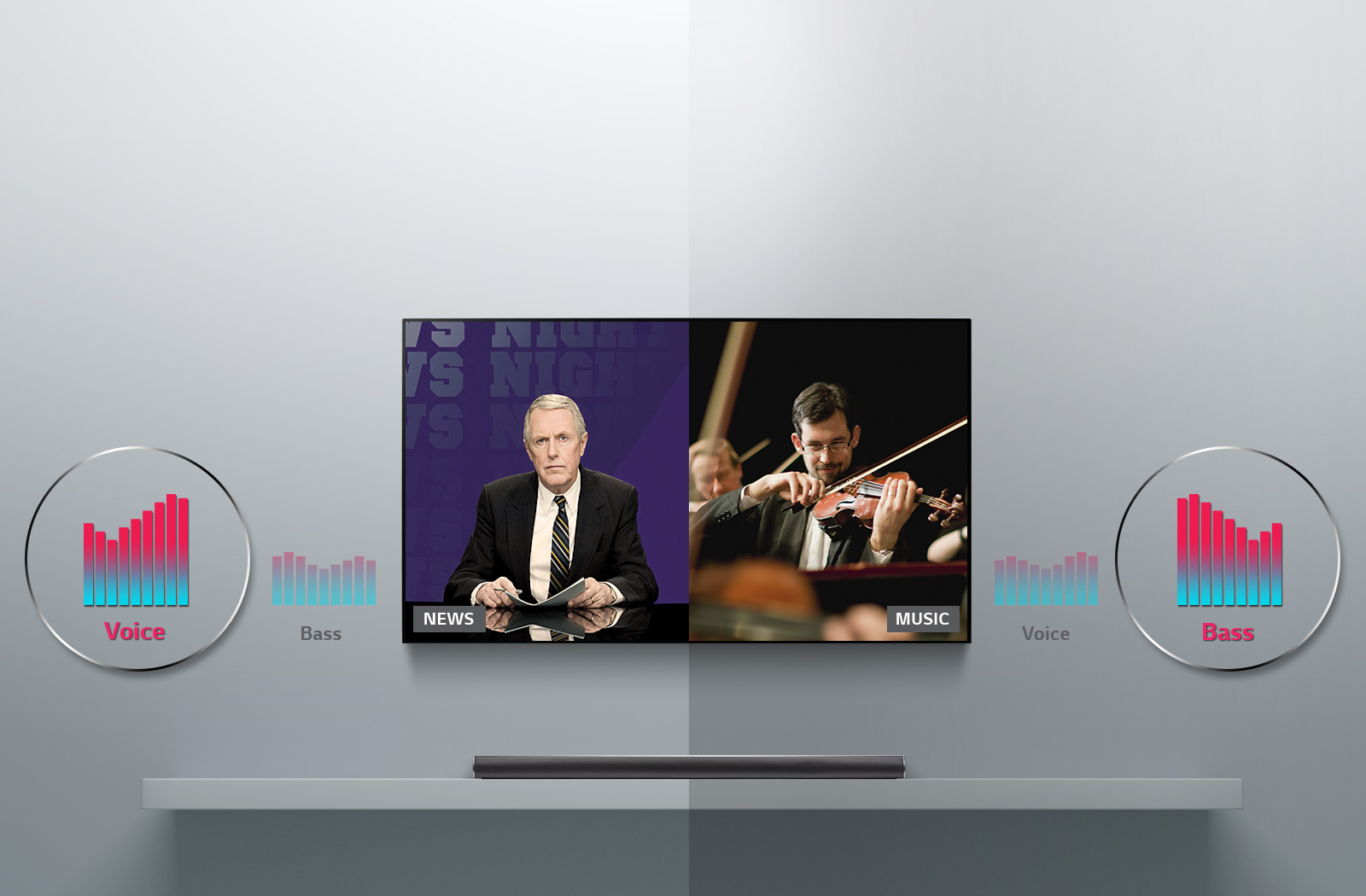 OLED TVs - Unmatched Color Realism