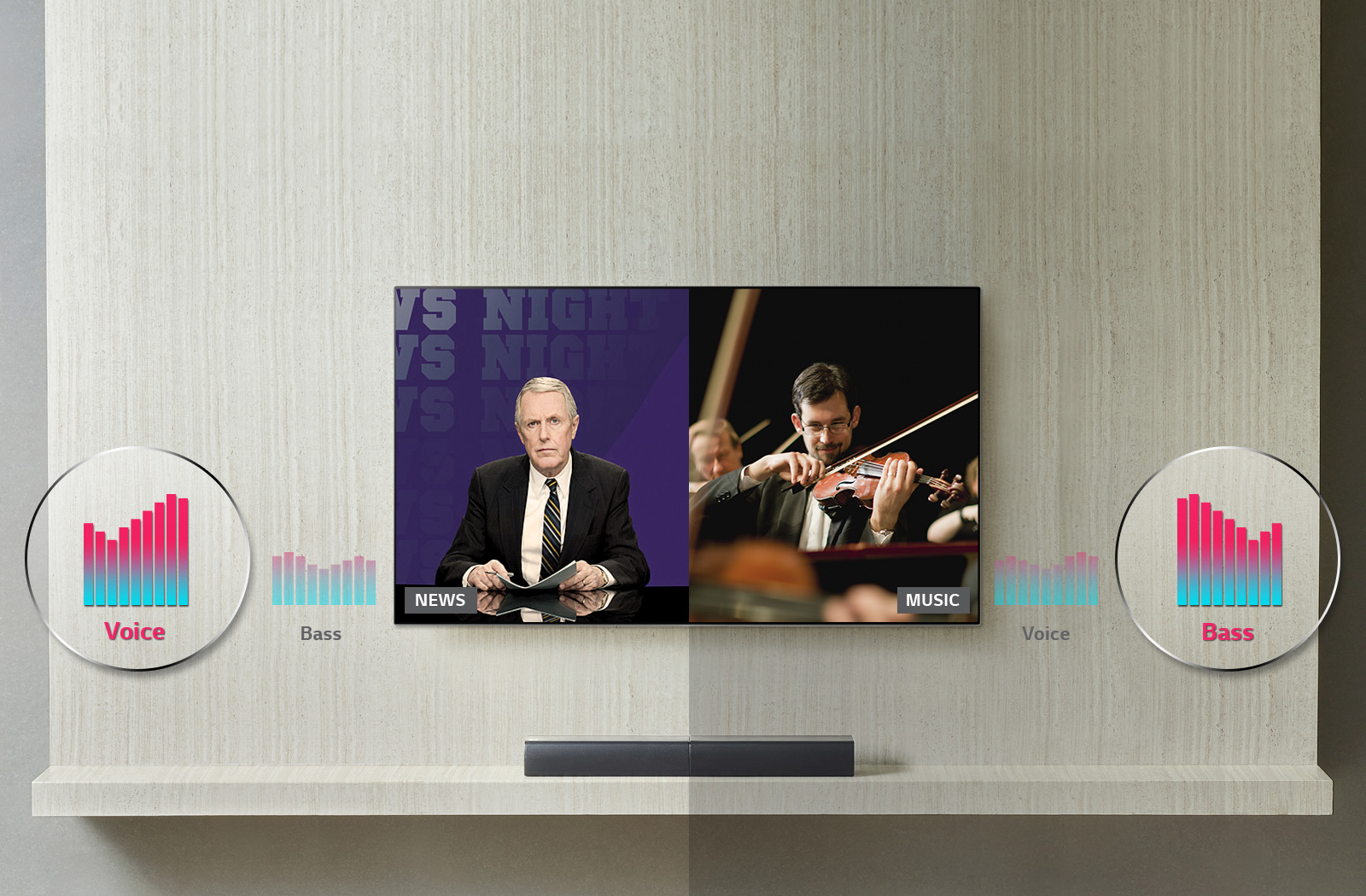 OLED TVs - Unmatched Color Realism
