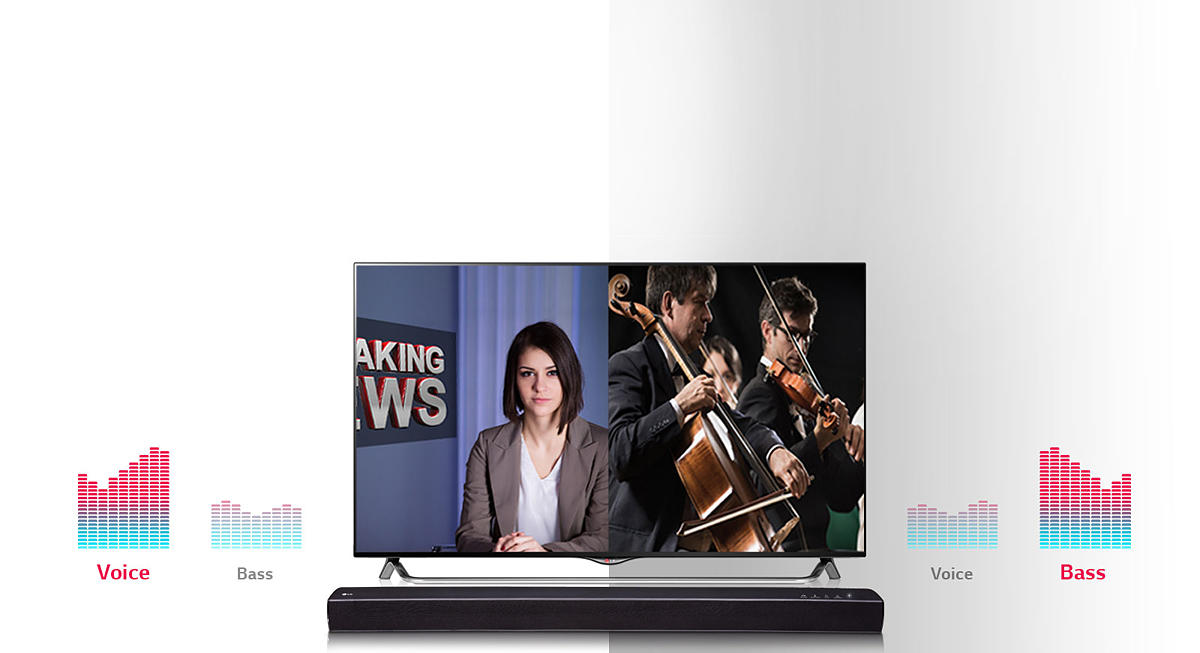 OLED TVs - Unmatched Color Realism