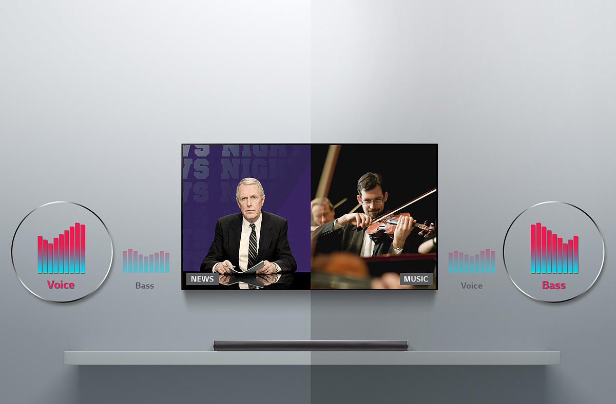 OLED TVs - Unmatched Color Realism