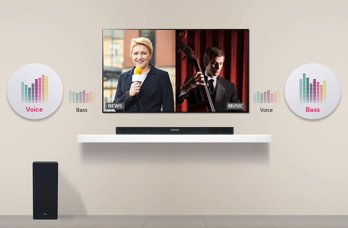 lg sk6 chromecast