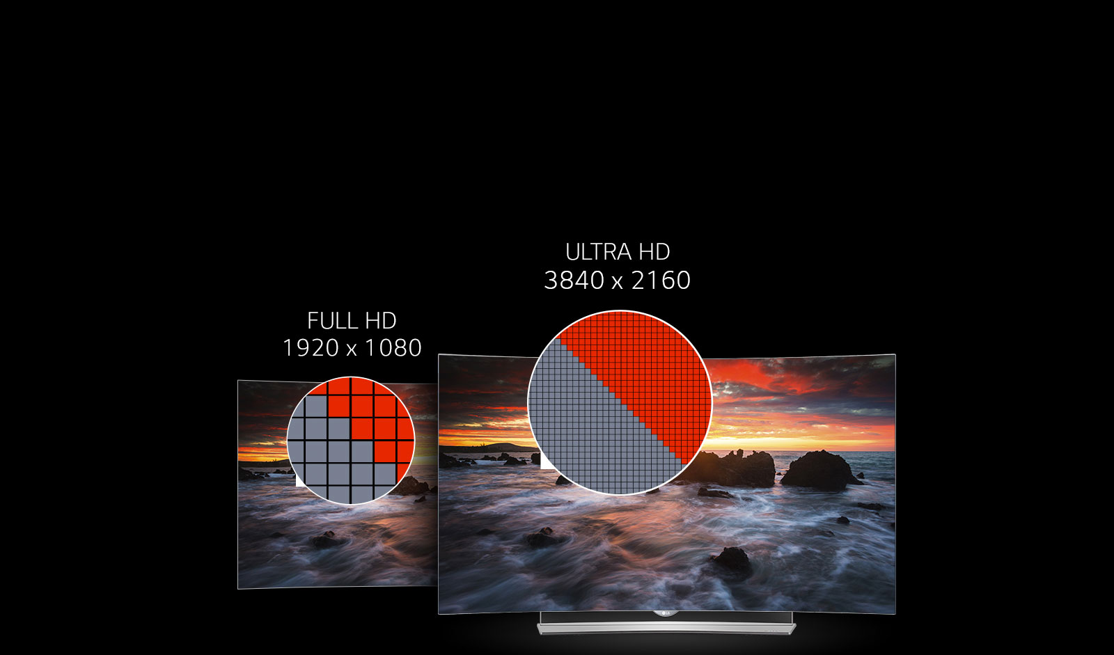 OLED TVs - Unmatched Color Realism