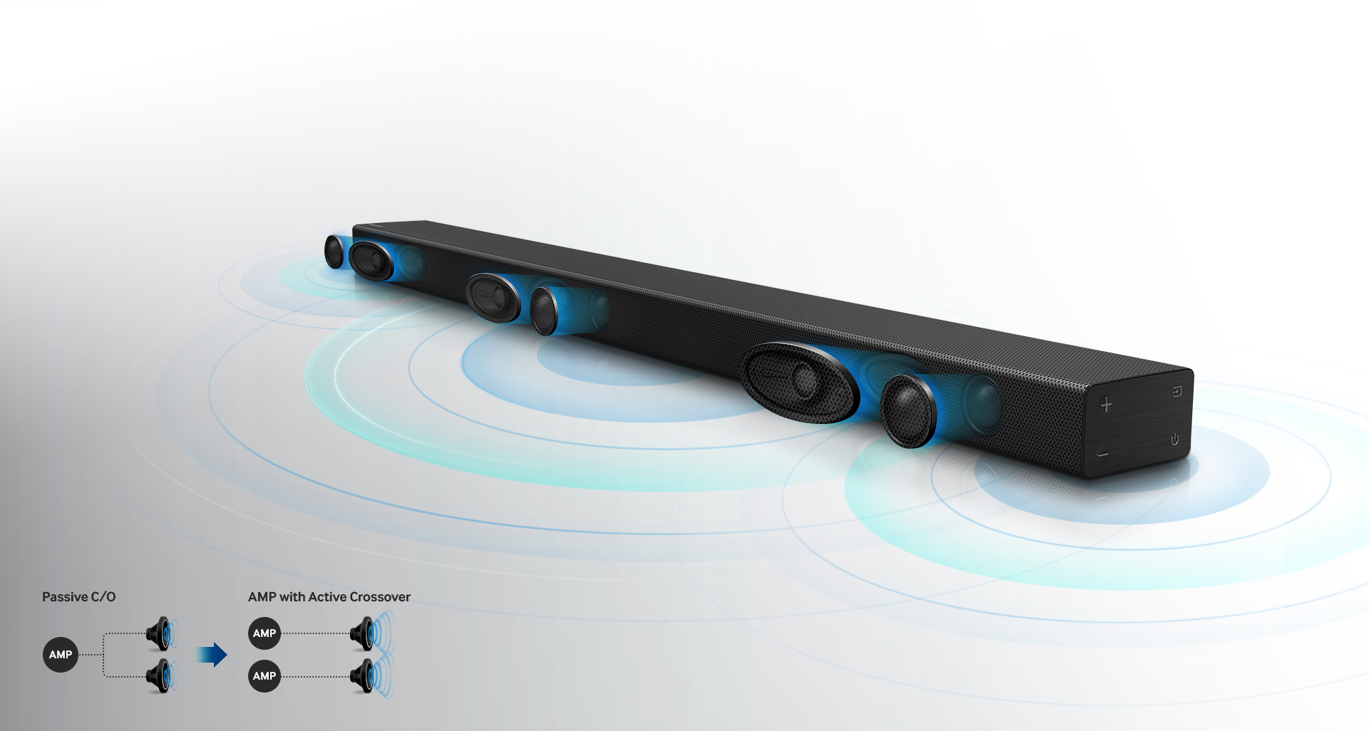Dive in to crystal clear and detailed sound