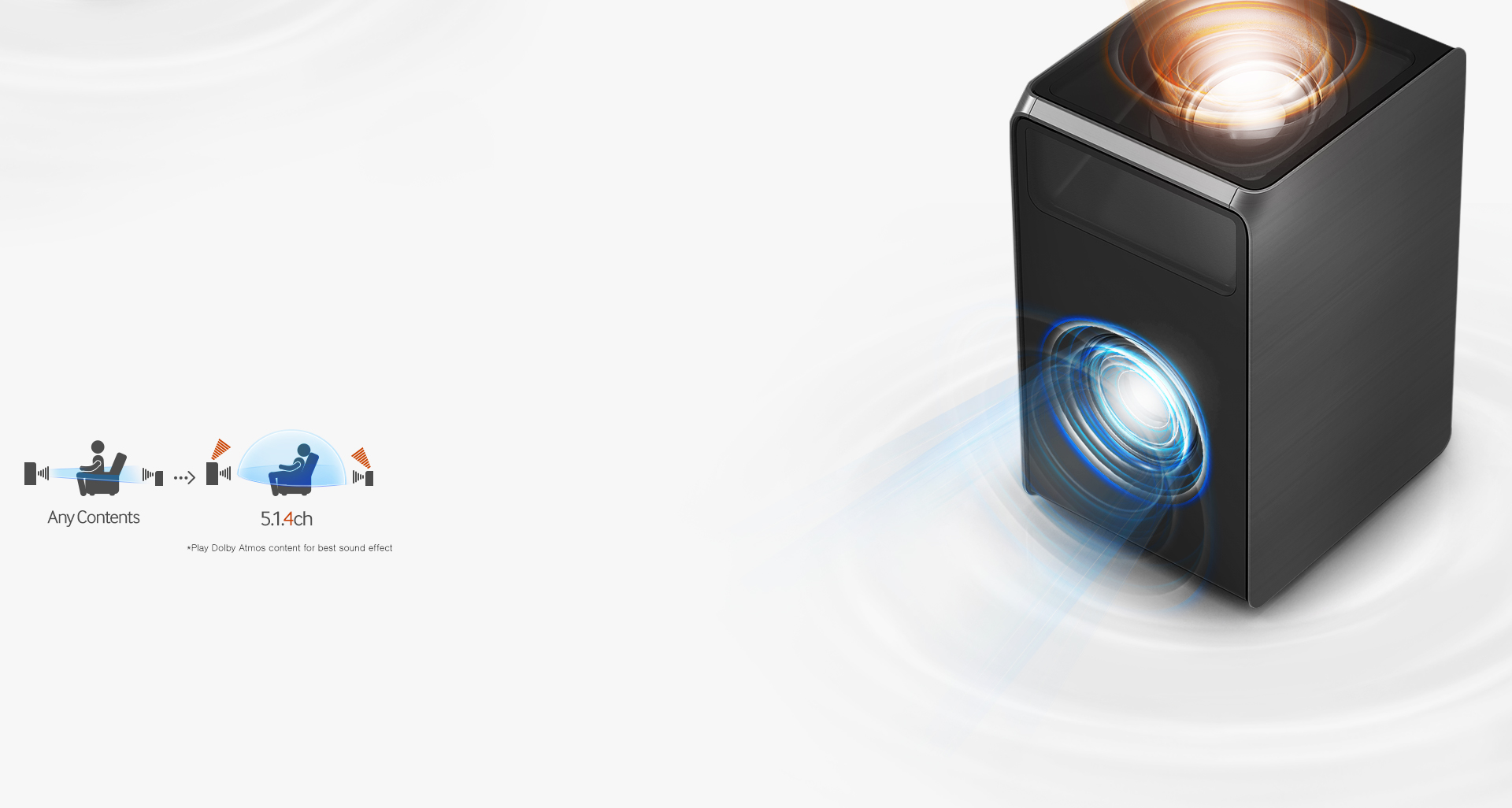 Experience more realistic home cinema