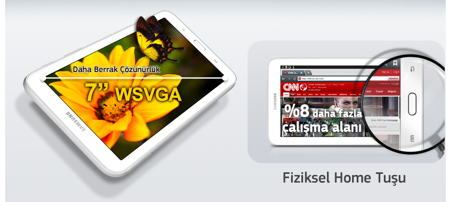 Optimum Görüntüleme Deneyimi