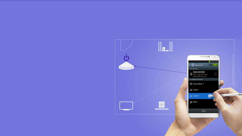 Enjoy your mobile music on your home system