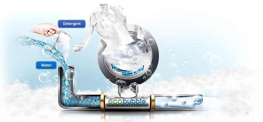 Eco Bubble™ nasıl çalışır?