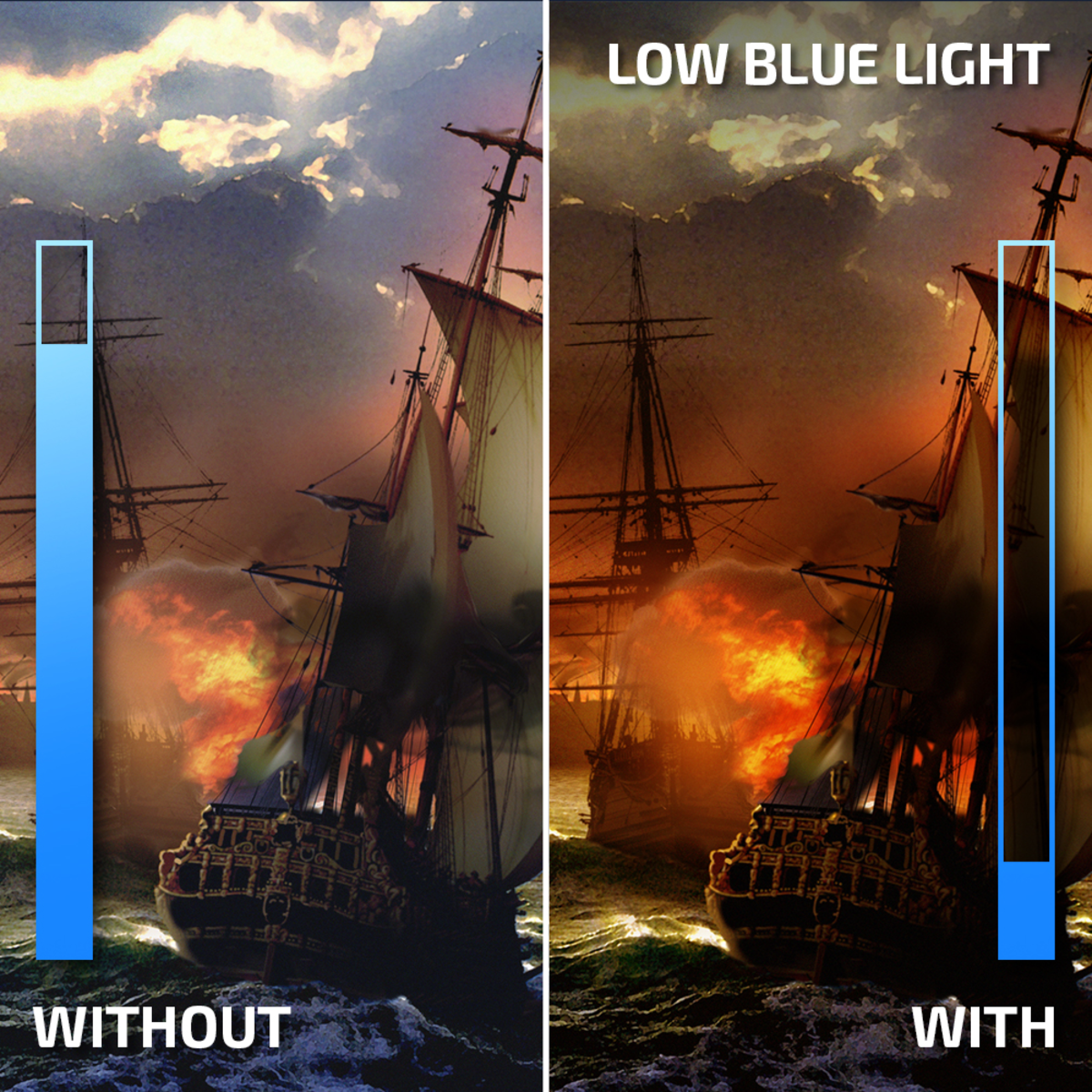 Mode AOC Low Blue Light (Faible lumière bleue)