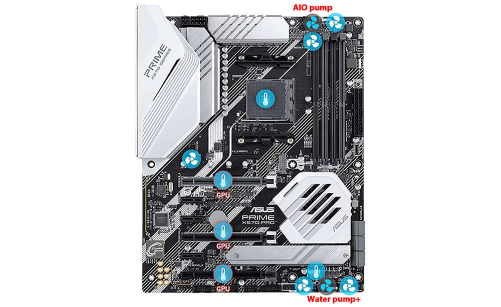 Asus Prime X570-P/CSM | Find the Lowest Price | Save Money at MyPCPrice