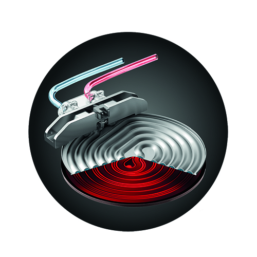 ThermoJet® heating system