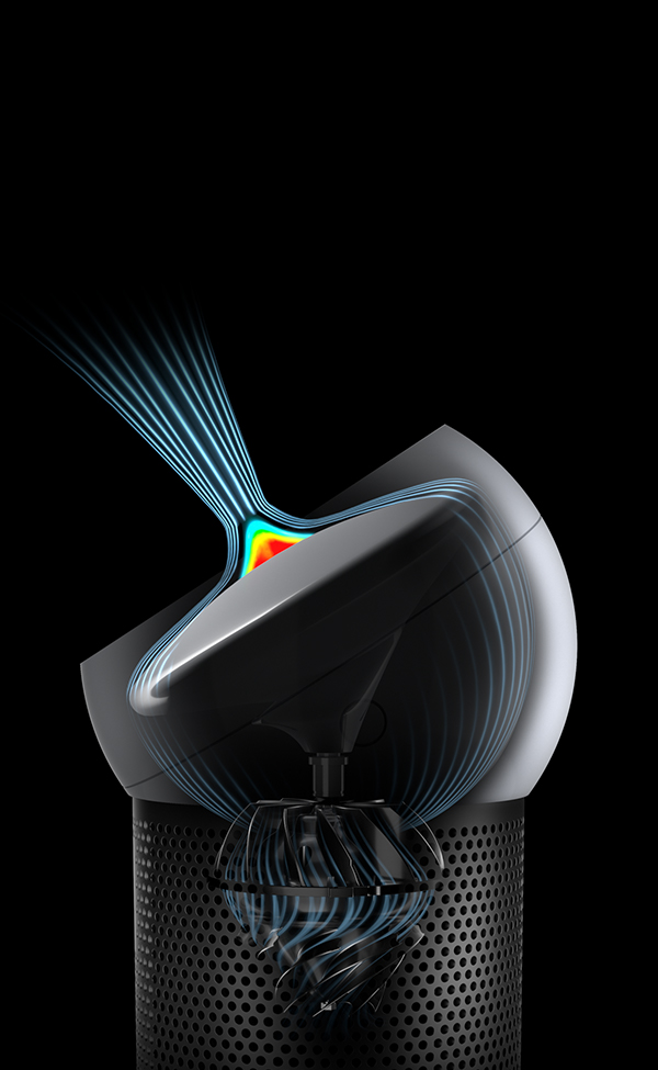 dyson core flow