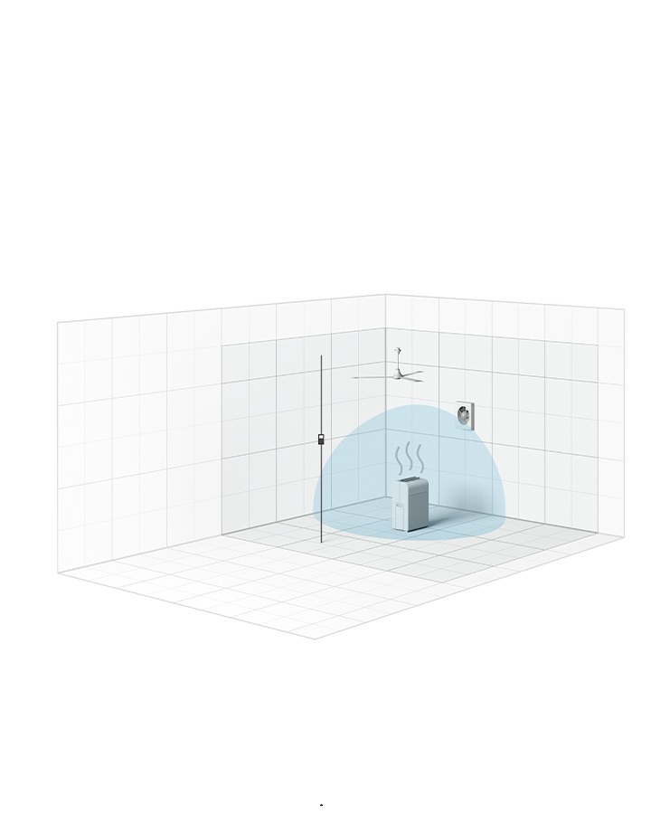 Dyson full width image