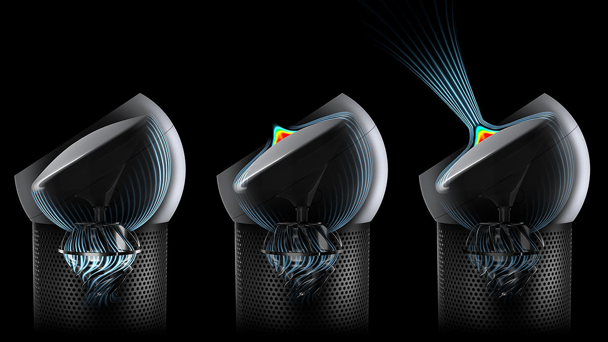 core flow dyson