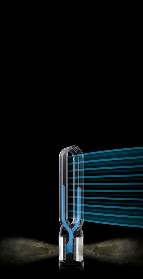 dyson tp07 wattage