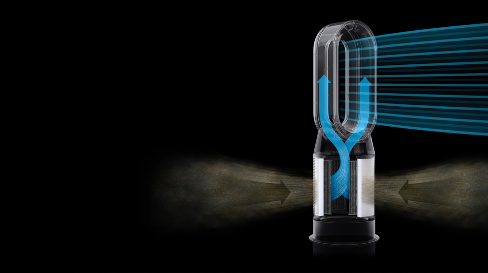 The only purifier fully sealed to HEPA H13 standard