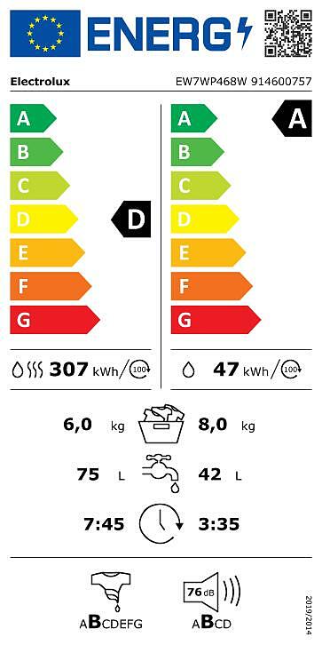 Energy Label