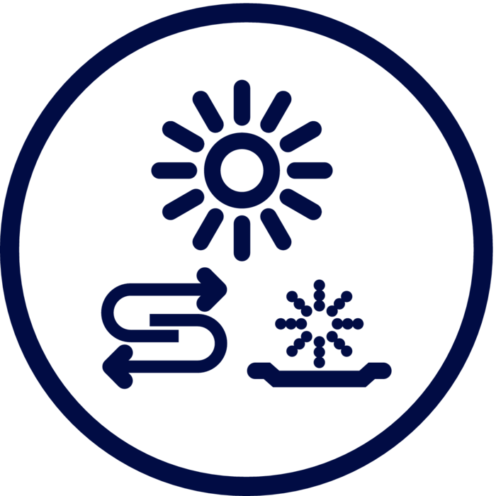 Vždy perfektne pripravená umývačka