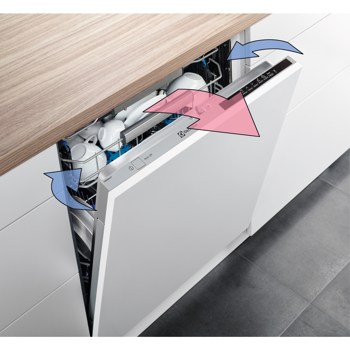 Naturligt inspireret tørring