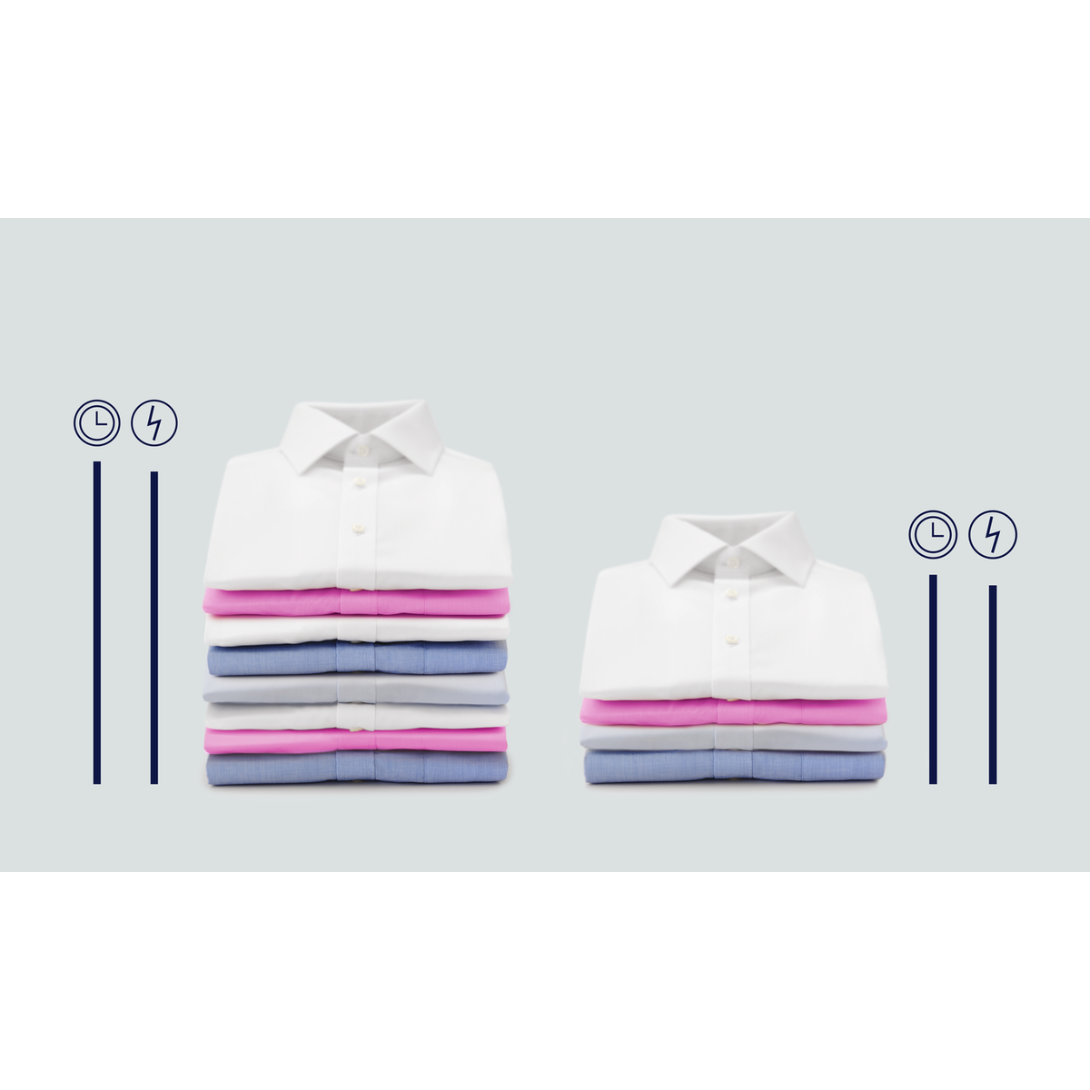 Suuret tai pienet pyykkilastit - pesukone säätää ohjelman täyttömäärän mukaan