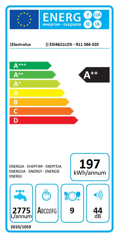 Imagini pentru Electrolux ESI4621LOX