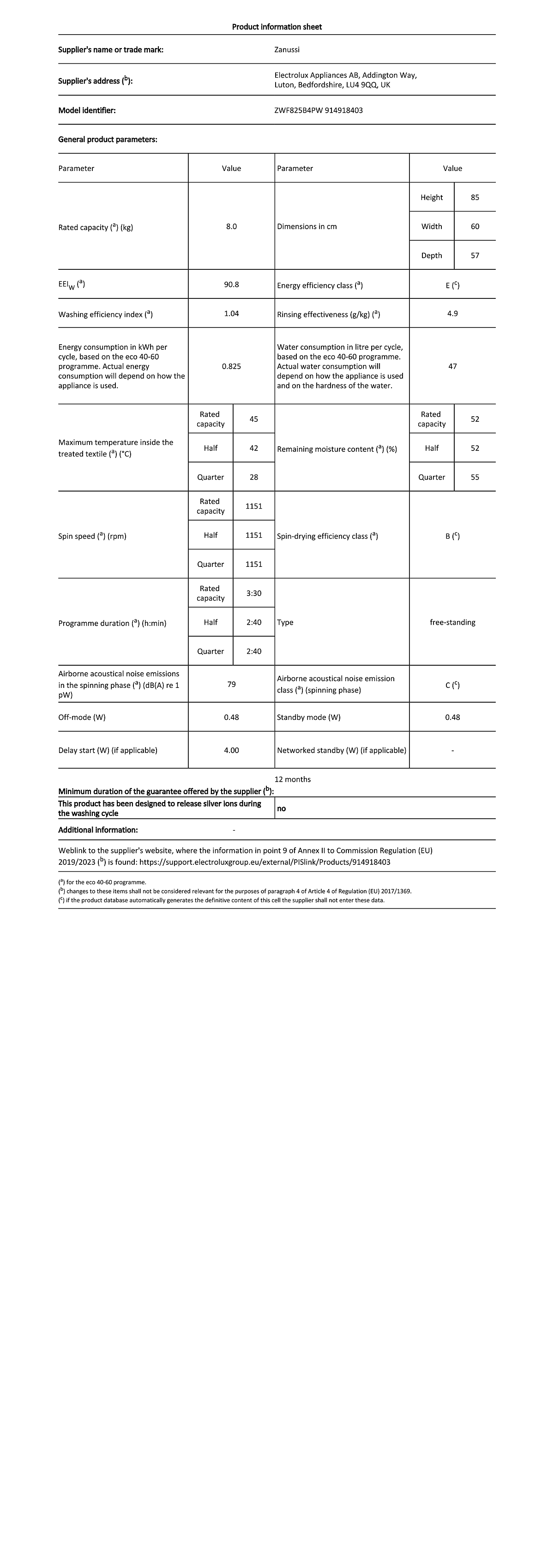 zwf825b4pw