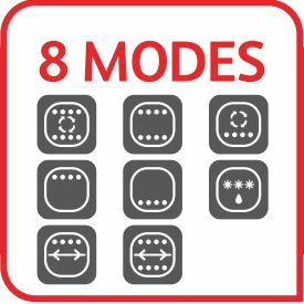 Multiple cooking modes