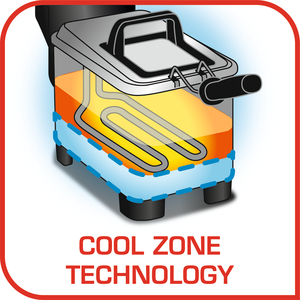  Cool zone technology