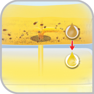  Automatic oil filtration: it filters the oil by itself!