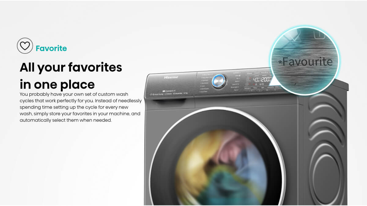 Hisense 12 kg Front Loader Washing Machine Makro