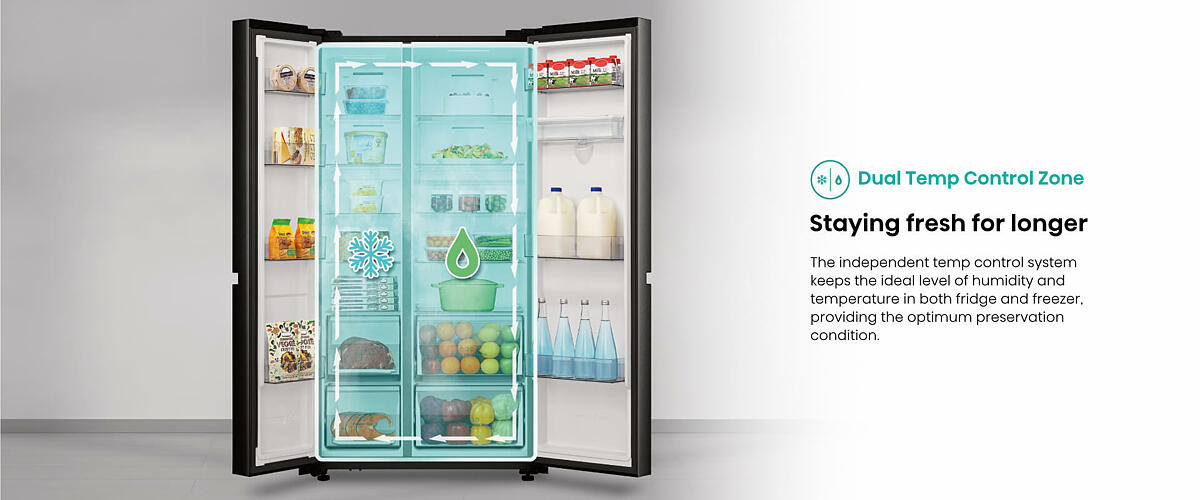 Hisense 637 l Side by Side Fridge Freezer Makro