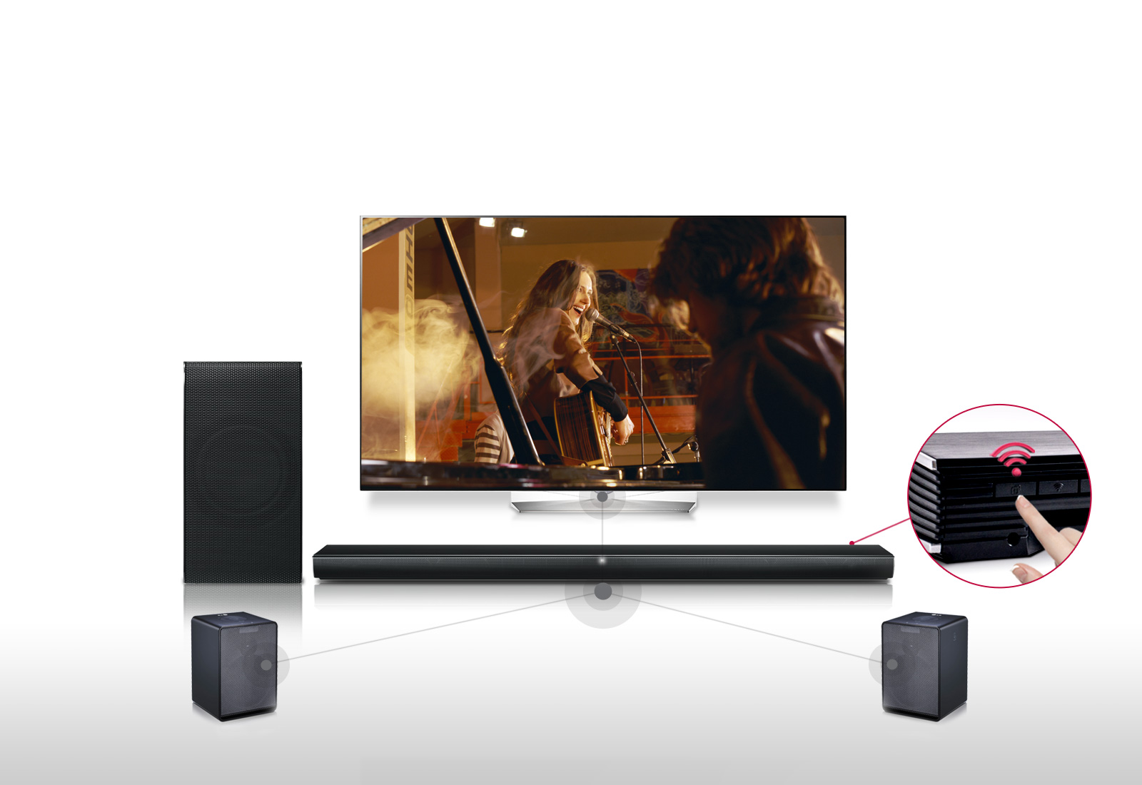 OLED TVs - Unmatched Color Realism