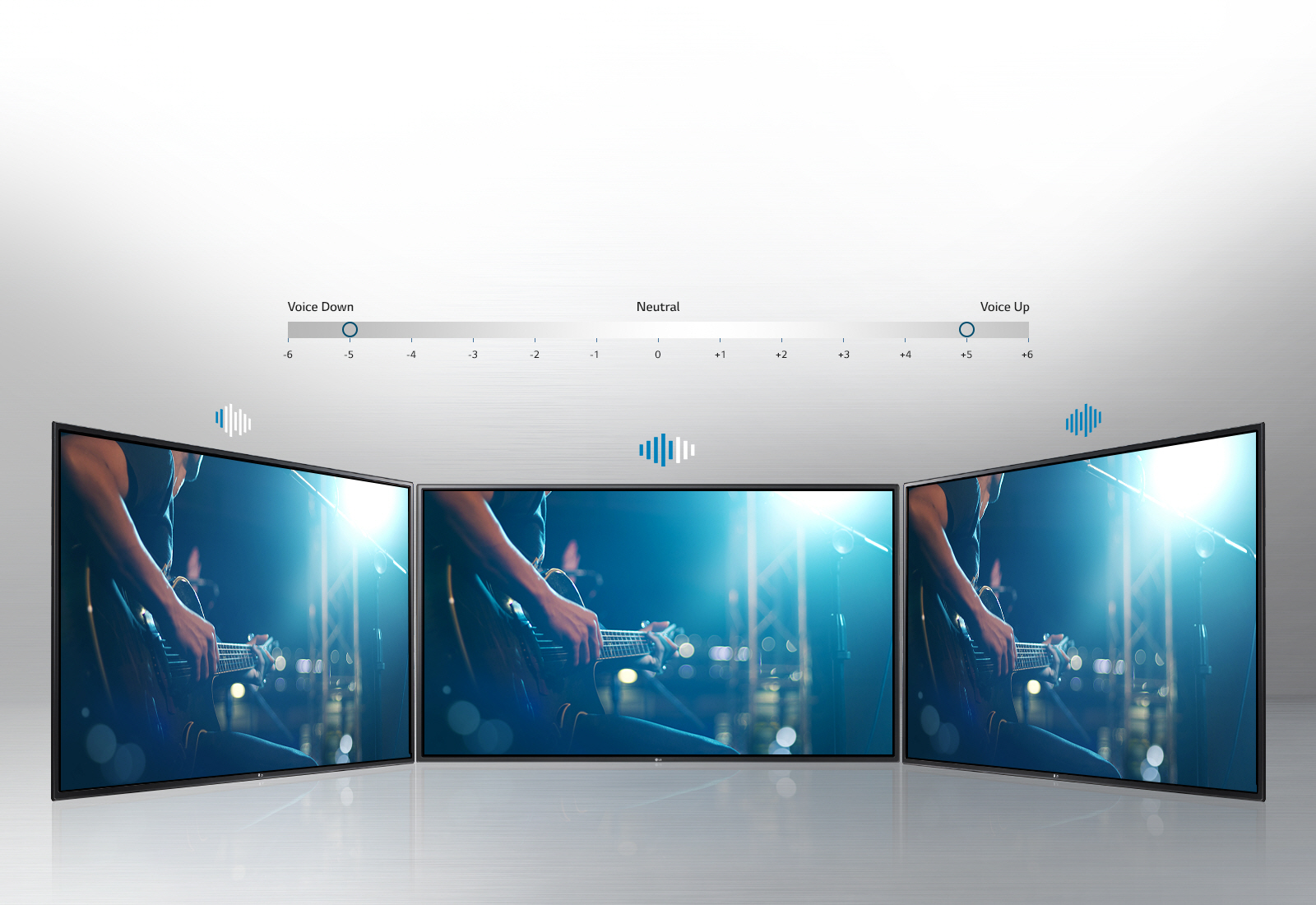 OLED TVs - Unmatched Color Realism