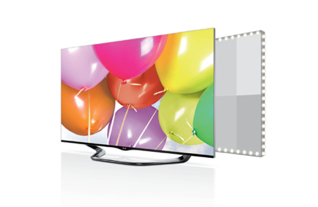 LED Plus