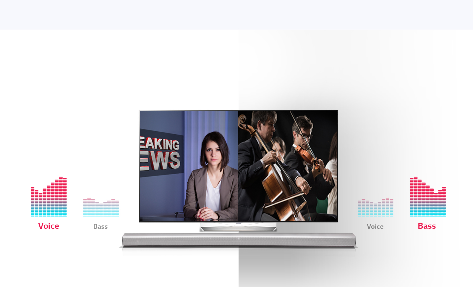 320W 2.1Ch. Sound Bar SH5 SH5