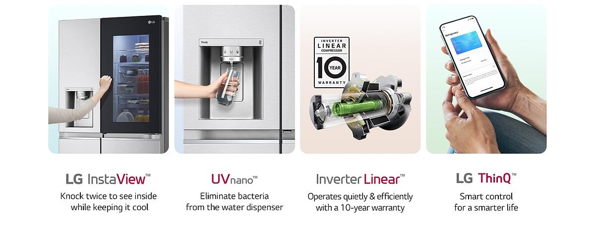 This is an image that summarizes the main features of the product into four categories.