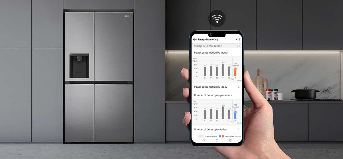 A kitchen with the refrigerator is in the background with a hand holding a phone in the foreground showing the LG ThinQ app. The app is showing the maintenance statistics. Above the phone is the Wifi 