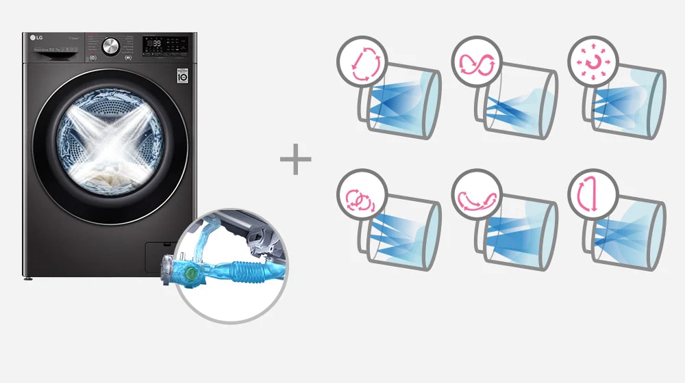 This image shows that various sprays are provided through the inverter pump.