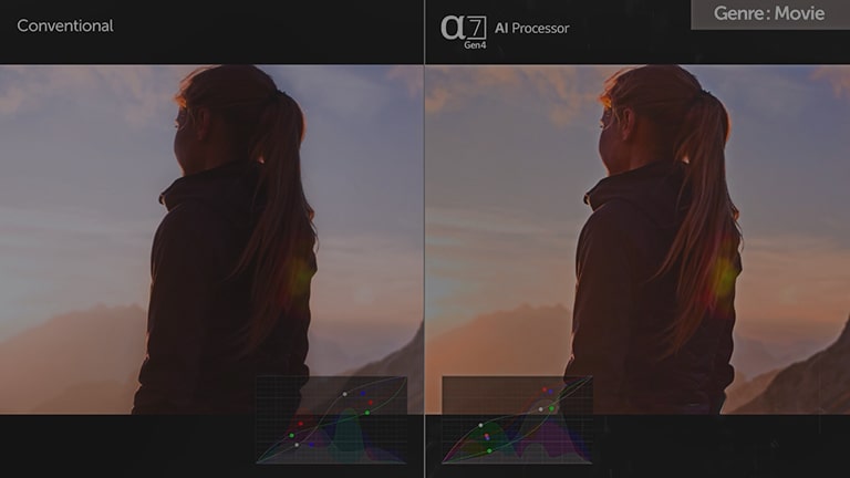 This is a video about AI Picture.