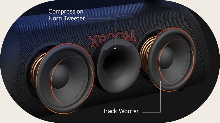Diagonal view LG XBOOM Go XG9, showing its compression horn tweeter and a track woofers.