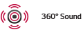 360° Sound