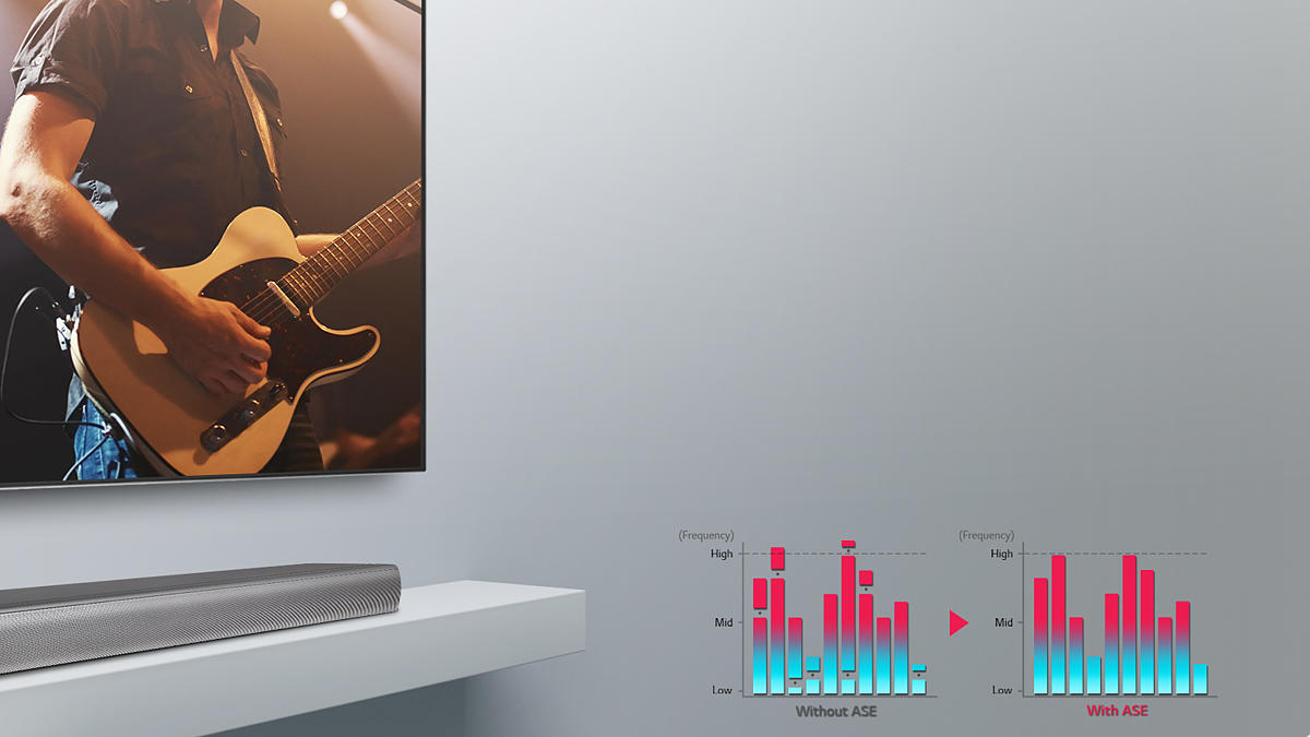 Optimised Audio