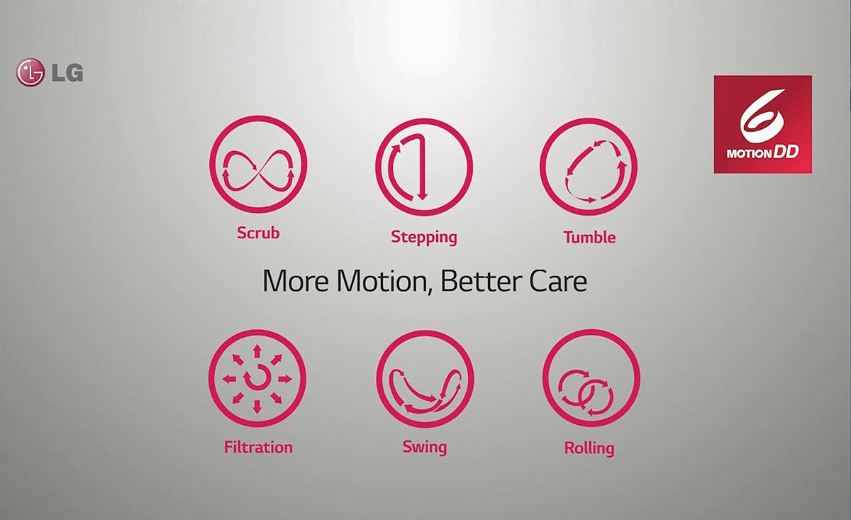 Global_Mega_2016_Feature_06_6 Motion DD_Video