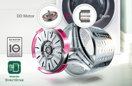DIRECT DRIVE MOTOR