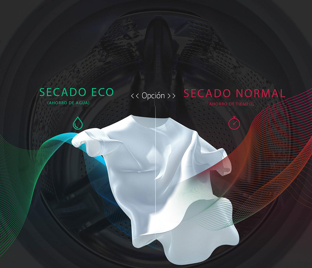 Ahorra agua, ahorra tiempo con EcoHybrid