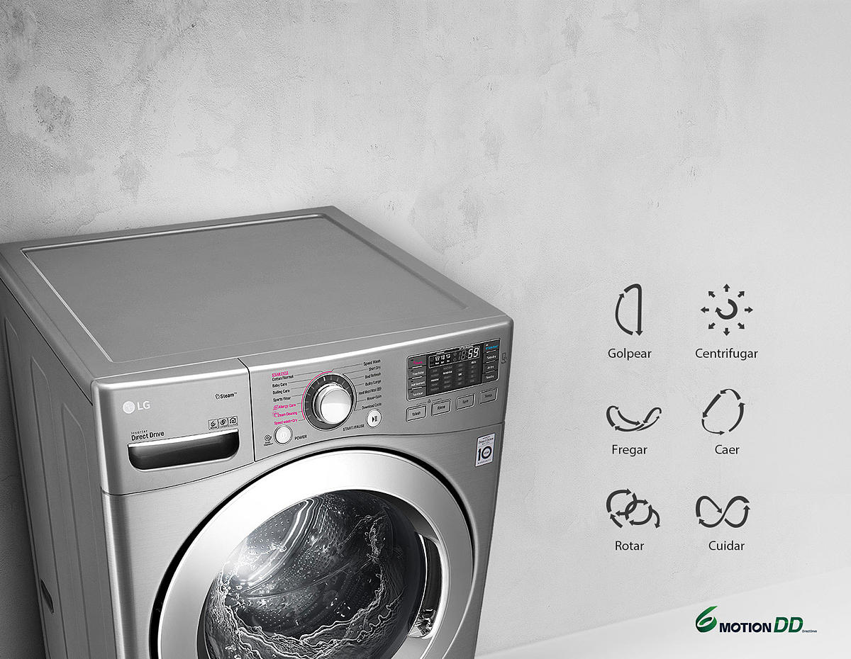 Lavado óptimo para los tejidos