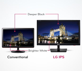 Monitor LED, panel IPS, 23'', formato 16:9, resolución 1920x1080,  inclinable. Monitor IPS4 IPS234V