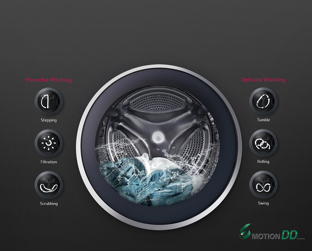 OPTIMAL WASH for fabrics